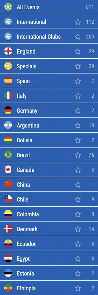 Football betting options at MrPlay