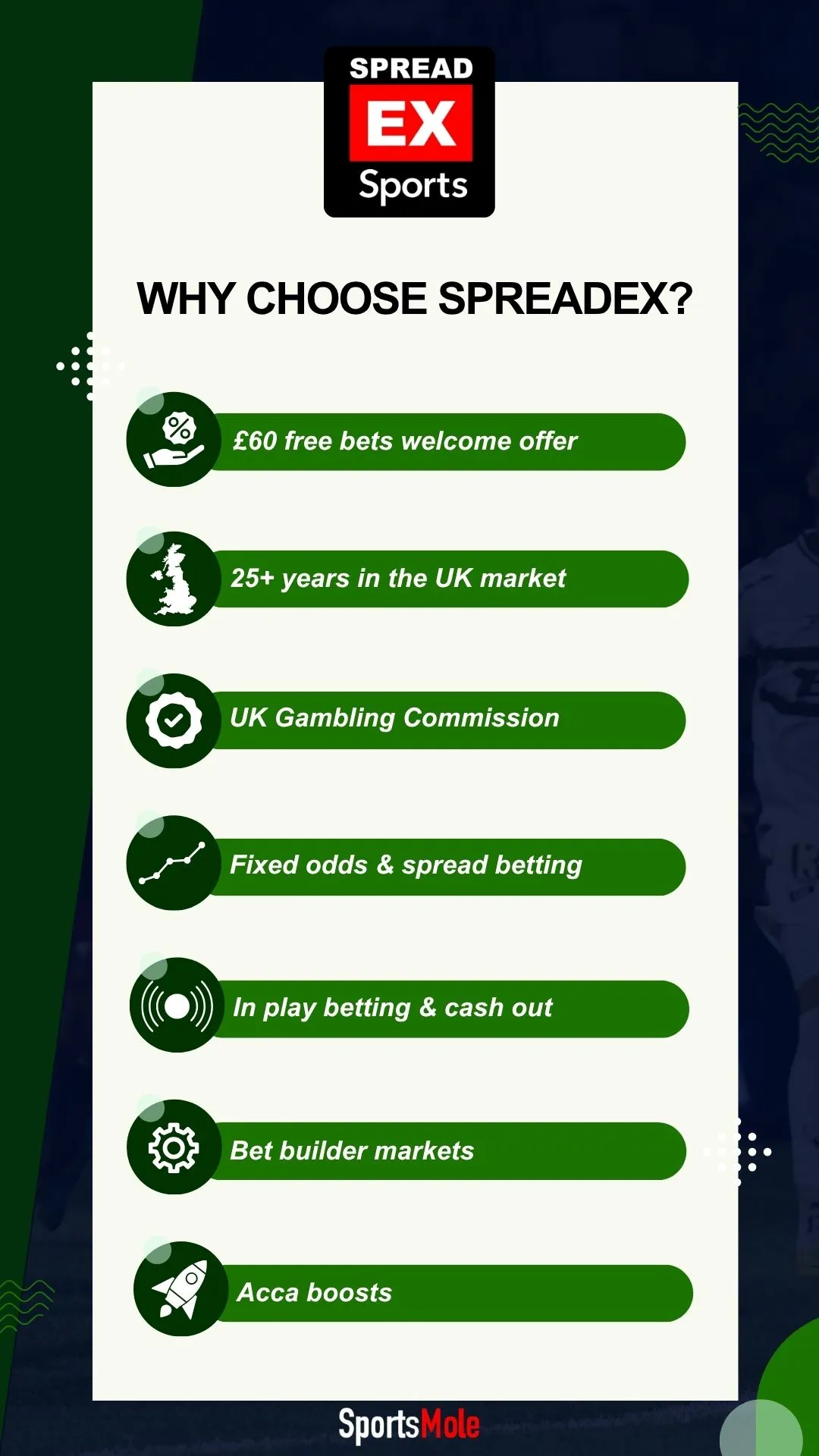 spreadex - best UK betting site