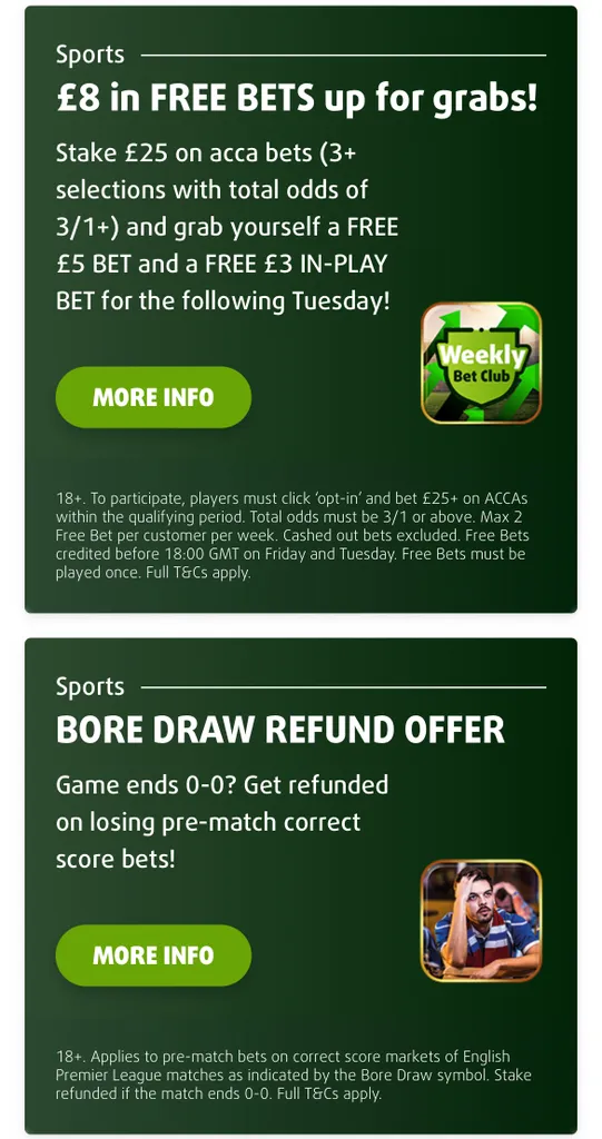 Current sports betting promotions at Lottoland