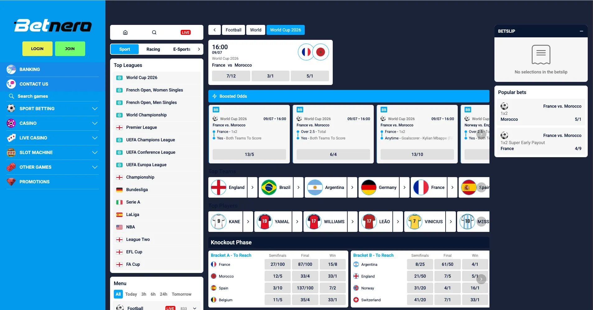 Betnero website