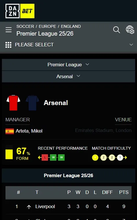Dazn-Arsenal-Premier-League-25-26-England-Soccer-Statistics-Centre-09-08-2025_10_39_AM