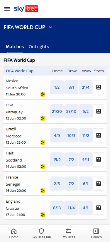 FIFA-World-Cup-Betting-Odds-»-Sky-Bet-12-09-2025_03_05_PM