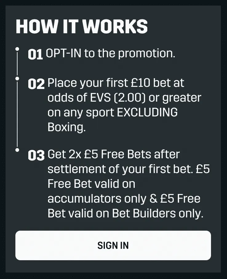 DAZN Bet welcome bonus: how it works