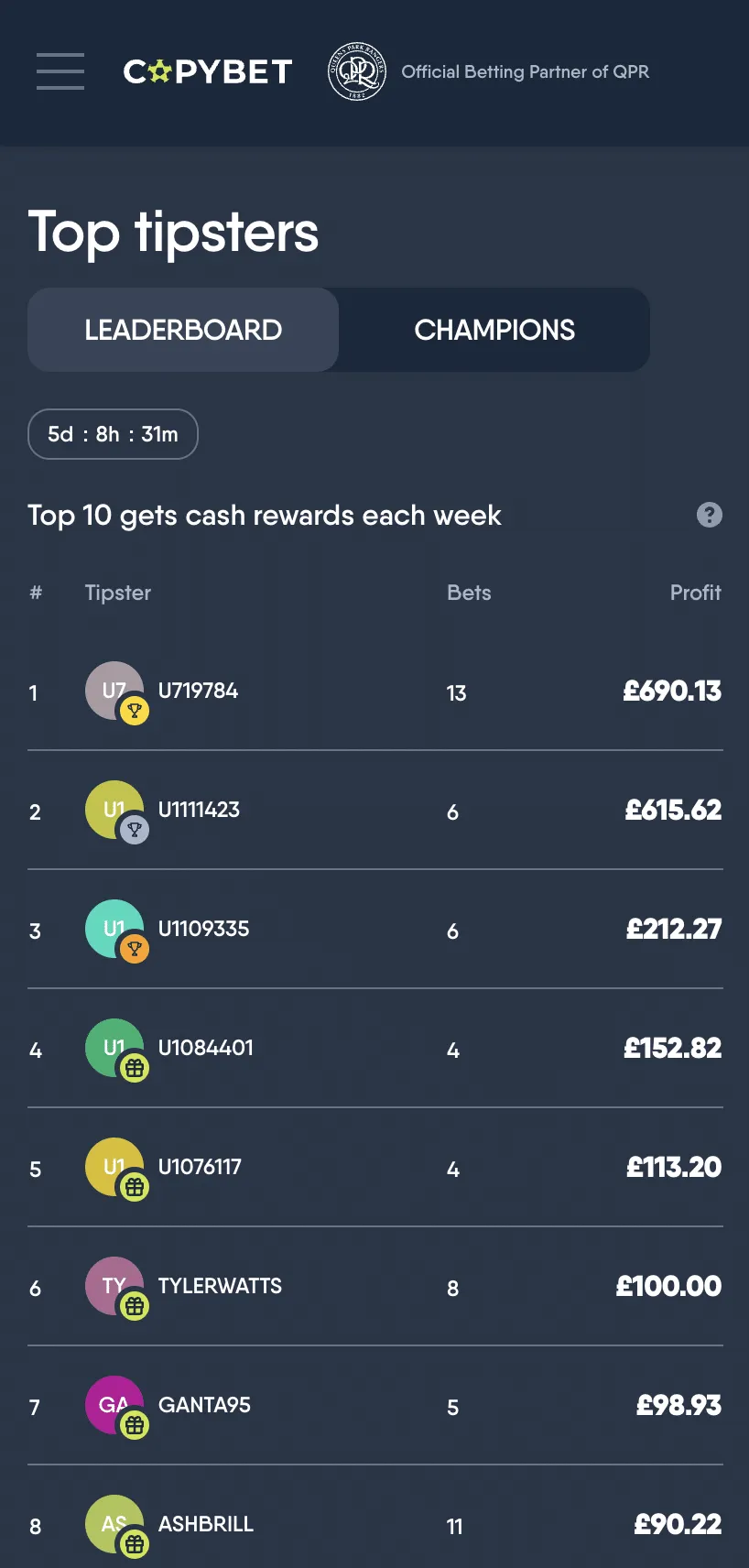 Copybet review 2025: tipsters feature