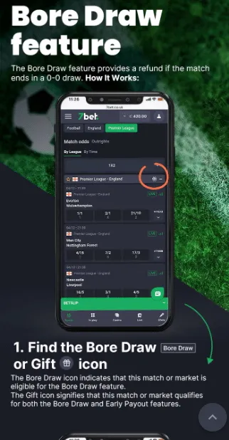7bet Bore draw money back offer