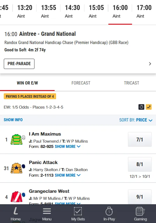 Ladbrokes Grand National odds and analysis (Saturday, 4 pm)