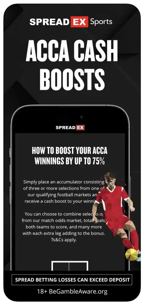 Betting sites in the UK: Spreadex betting markets
