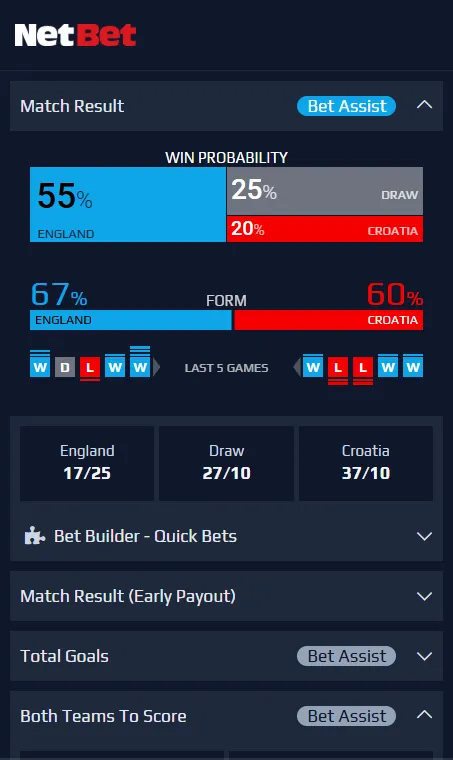 Netbet special betting features: Bet Assist to predict win probability on England v Croatia