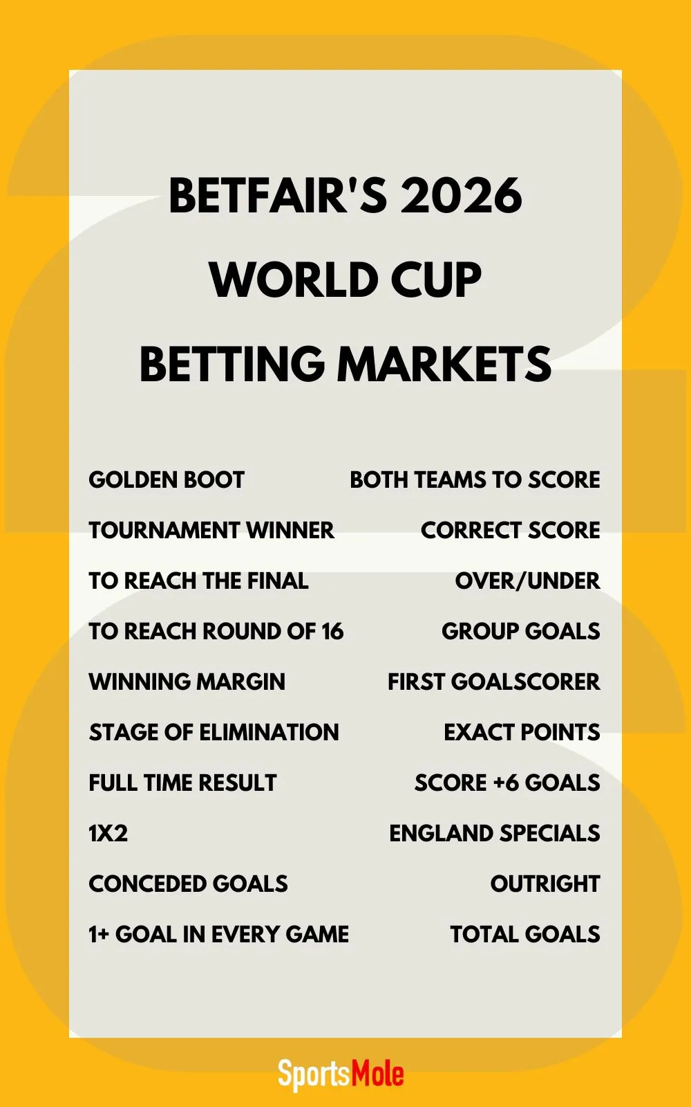 betfair-world-cup-markets