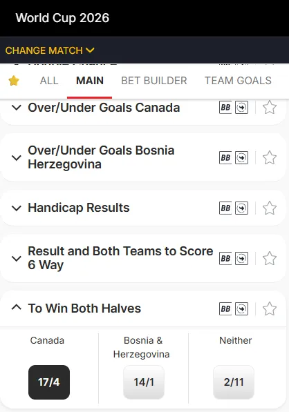  As an example of the bet, my qualifier was a £10 single on Canada to win both halves against Bosnia & Herzegovina at 17/4. It's a long-shot market, but the £30 in free bets land whether the qualifier wins or loses, so you can pick any selection that clears the minimum odds without obsessing over which is most likely to come in.
