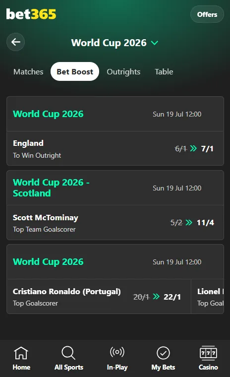 Bet365 World Cup 2026 price boosts
