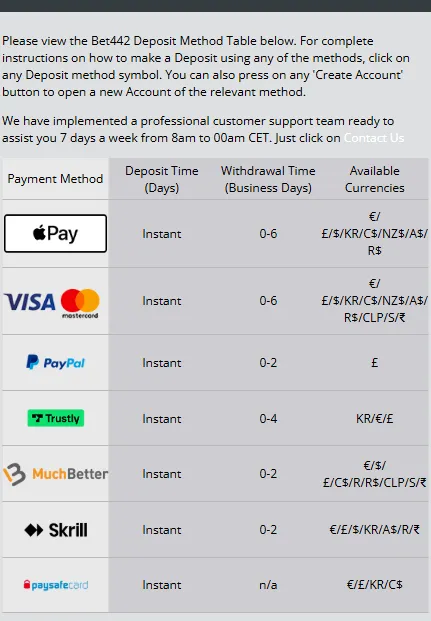 bet442-co-uk-info-betting-rules–11-25-2025_04_27_PM