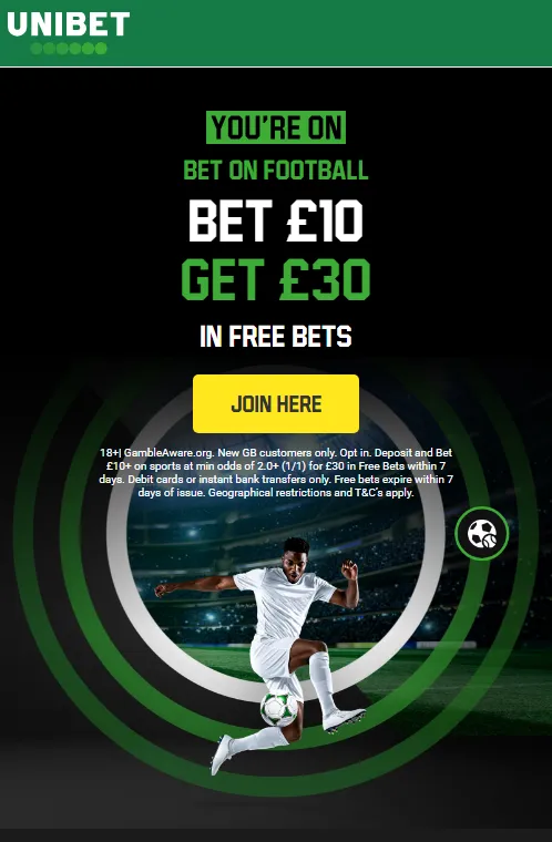 What is the Unibet World Cup sign-up offer?