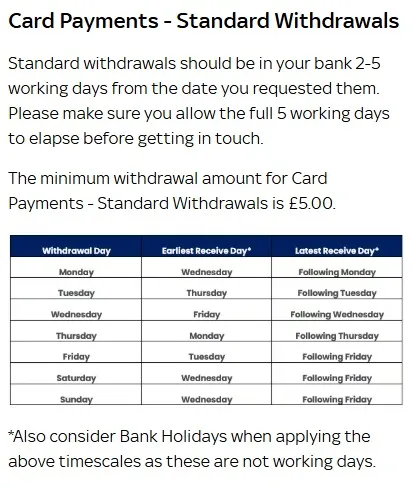 skybet-withdrawal-queries_FAQ