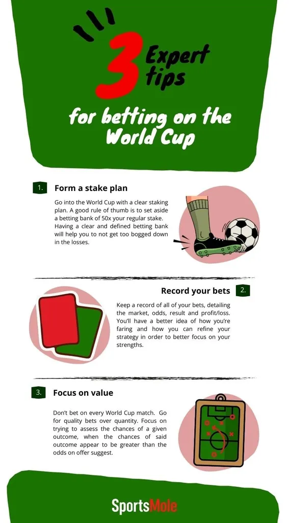 world-cup-betting-tips