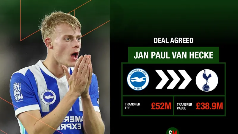 Deal 'agreed': How Spurs could line up with Van Hecke after £52m Brighton bid