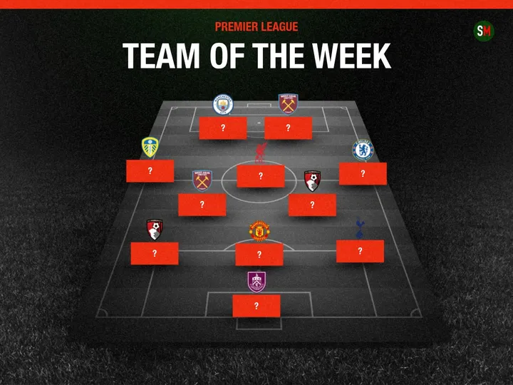 Estevao and extraordinary strikes: Sports Mole's Premier League Team of the Week