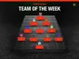 PL TOTW GW22 MYSTERY