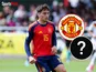 Man Utd target Jorge Salinas