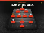<span class="p2_new s hp">NEW</span> Big Six domination: Sports Mole's Premier League Team of the Week