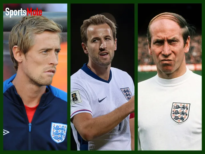 Kane aiming to join Crouch and Charlton scoring club in England vs. Serbia