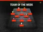 PL TOTW GW21 MYSTERY