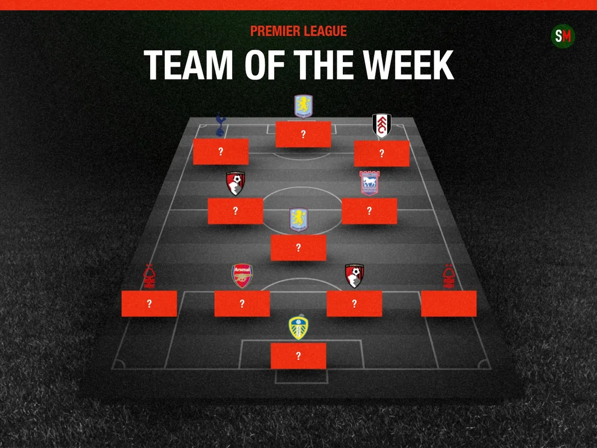 Premier League Team of the Week: Gabriel, Nicolas Jackson, Mathys Tel