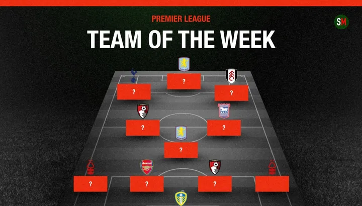 Premier League Team of the Week: Gabriel, Nicolas Jackson, Mathys Tel