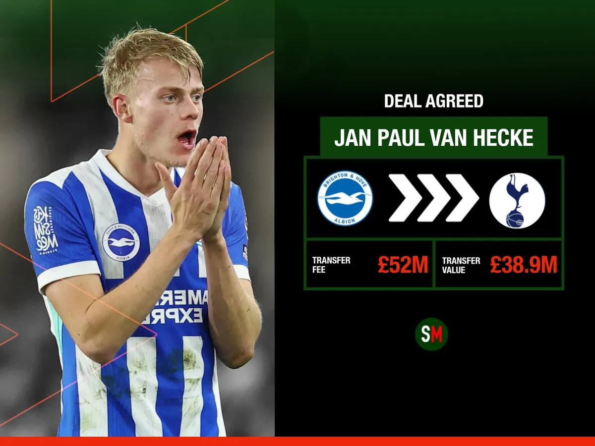 Tottenham transfer news: How Spurs could line up with Jan Paul van Hecke as £52m deal 'agreed' with Brighton for defender