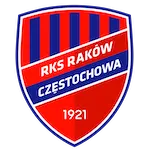 Rakow Czestochowa