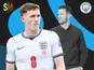 Elliot Anderson/Hugo Viana Manchester City composite