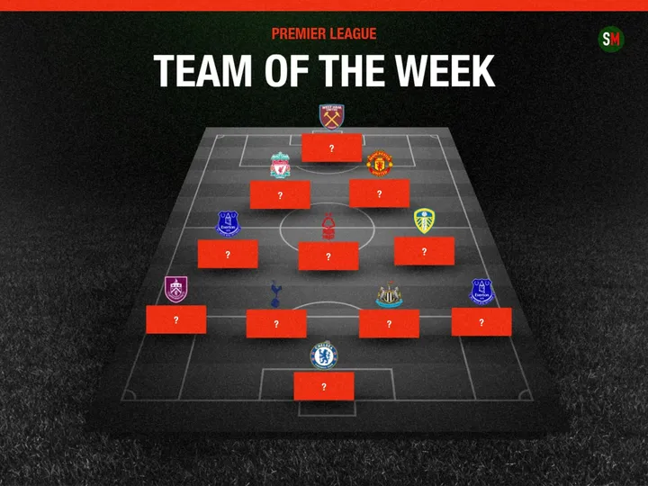 Fernandes, Florian, Four at the back: Sports Mole's Premier League Team of the Week
