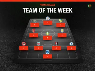 Haaland, Rice and Virgil van Dijk: Sports Mole's Premier League Team of the Week