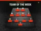100-goal Haaland leads the line: Sports Mole's Premier League Team of the Week