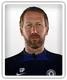 Graham Potter
