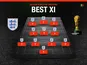 England omitted XI composite 2