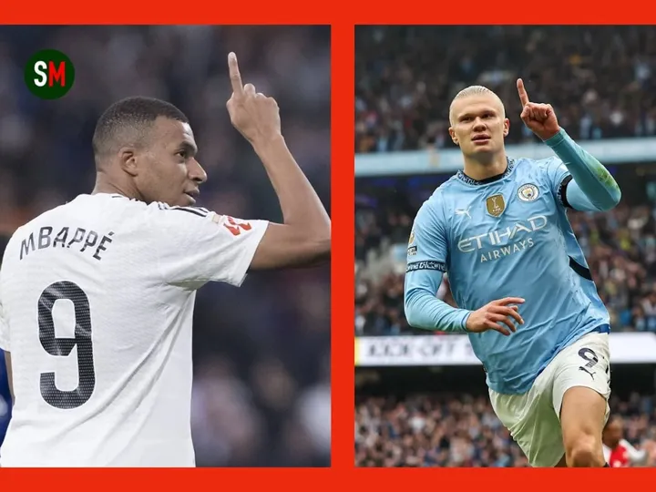 Who will be the top scorer of the Club World Cup? Trivela and football experts make their predictions