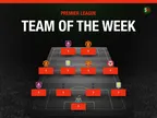 Spurs at the back, United in attack: Sports Mole's Premier League Team of the Week