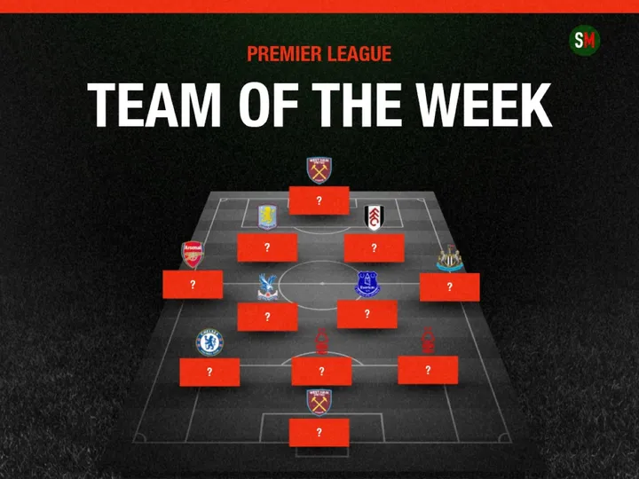 Electric Eze, monstrous Murillo: Sports Mole's Premier League Team of the Week
