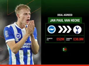 Deal 'agreed': How Spurs could line up with Van Hecke after £52m Brighton bid