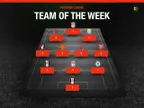 <span class="p2_new s hp">NEW</span> Bruno in, Haaland out: Sports Mole's Premier League Team of the Week