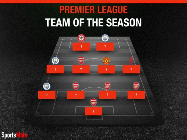 97 goals, 61 assists: Sports Mole's Premier League Team of the Season
