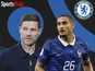 Maxence Lacroix/Xabi Alonso composite