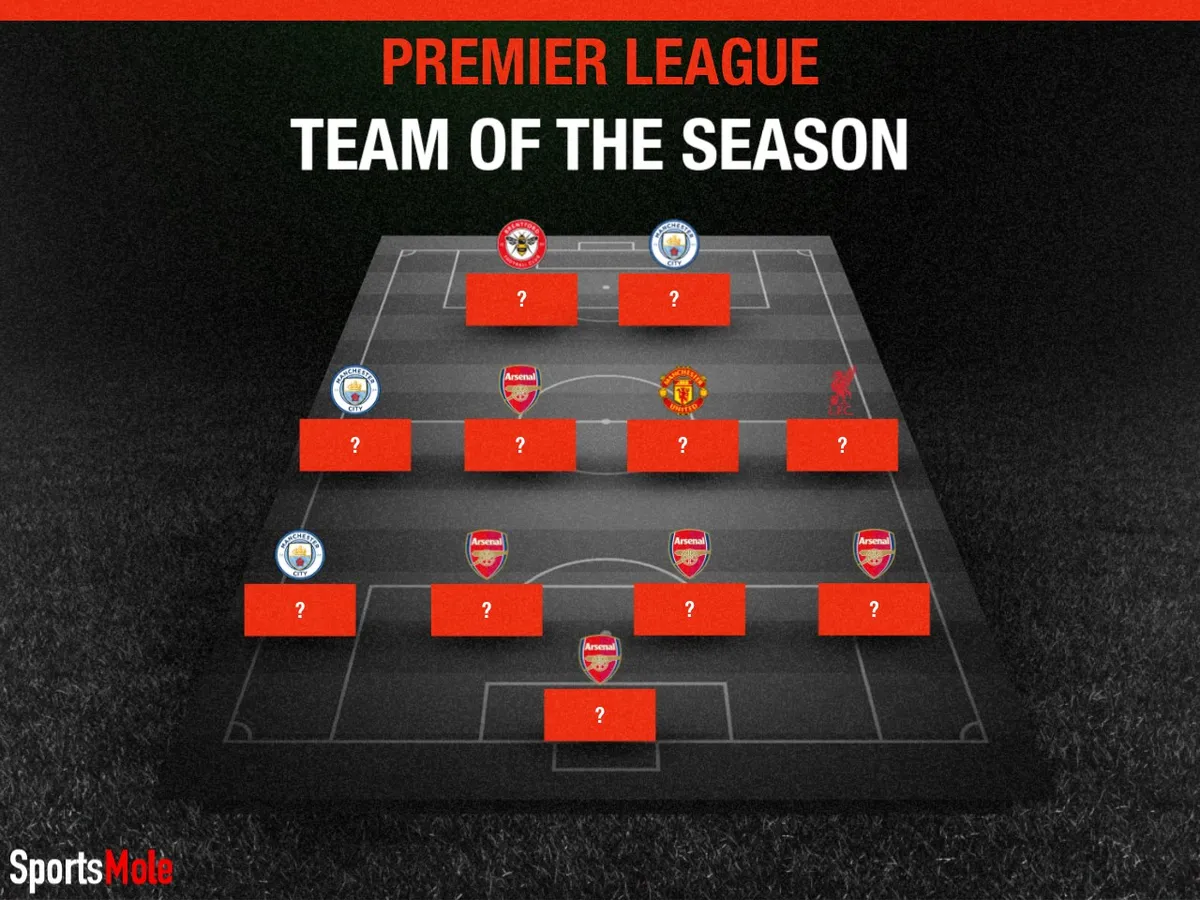Premier League 2025-26 Team of the Season: Bruno Fernandes, Declan Rice, Dominik Szoboszlai