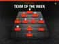 PL TOTW GW18 MYSTERY