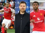 Premier League 2026-27 preview: Five things to look out for in new season