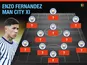 EF MCFC Lineup