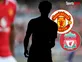 Man Utd join race for highly-rated £45m Liverpool target as 'contact' made