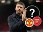 Man Utd target Louis Page