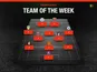 PL TOTW GW23 MYSTERY